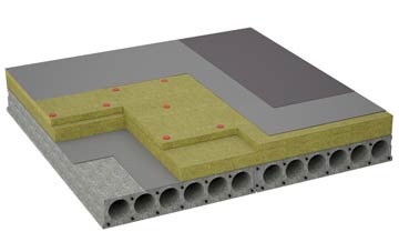 considerations of Alderwasley flat roofing insulation